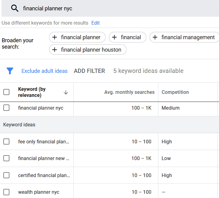 Keyword Research Using Google Adwords