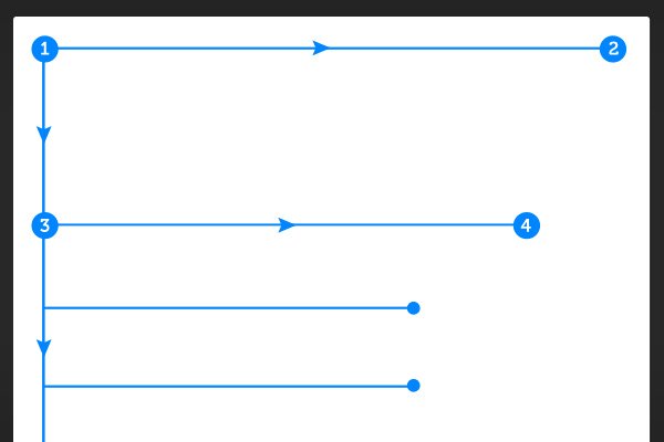 f wireframe