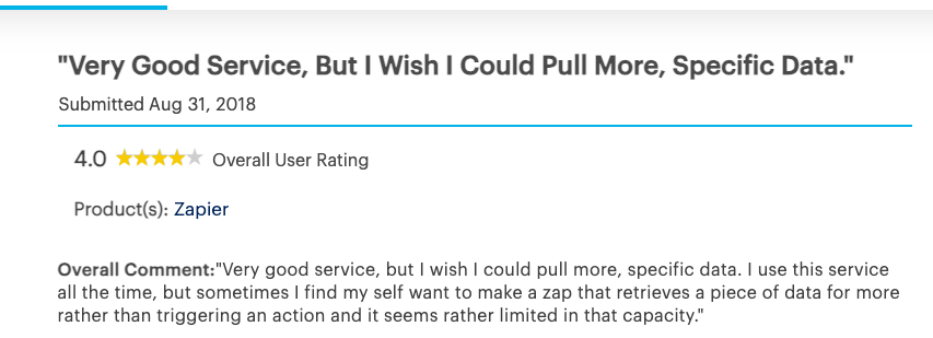 A user review for Zapier with a 4-star rating, stating good service but wishing for the ability to pull more specific data rather than just triggering actions.